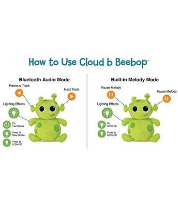 Cloud B Beebop Bluetooth Tech Sons apaisants et lumières vert